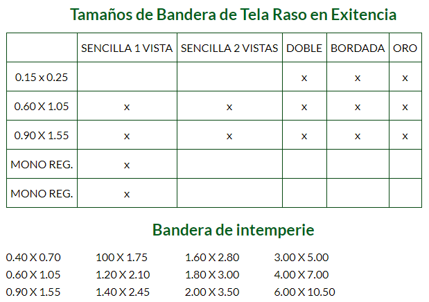 FABRICACIÓN DE BANDERAS DE MÉXICO